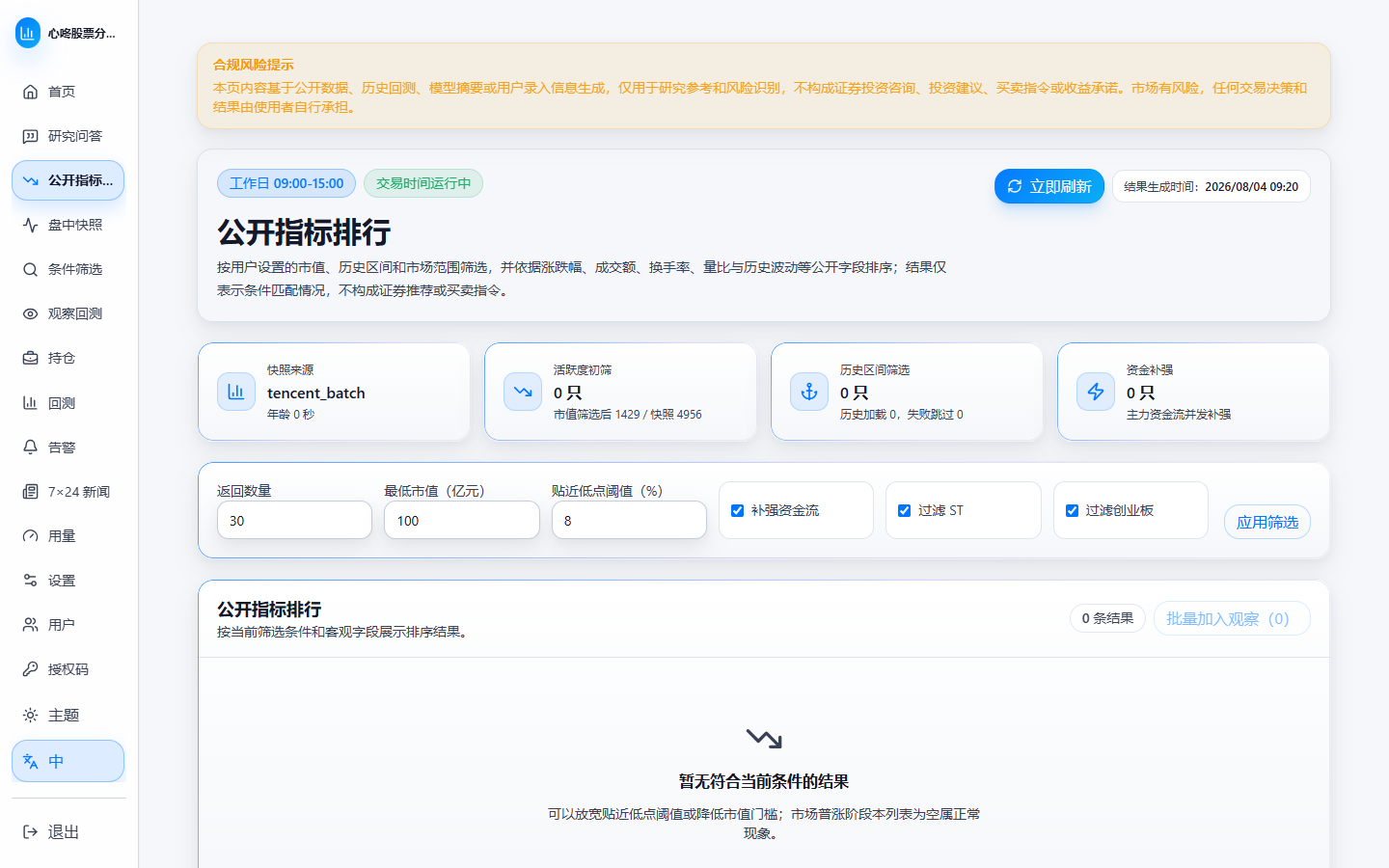 管理员视图中的公开指标排行，显示筛选参数、刷新按钮和批量加入观察入口